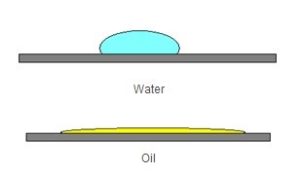 w379_4714806_wateroil w379_4714806_wateroil